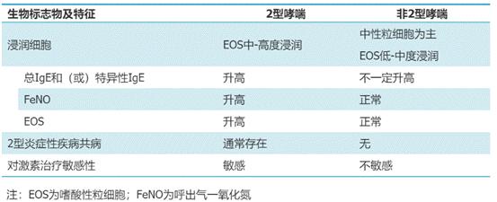 说明: 1708498907328